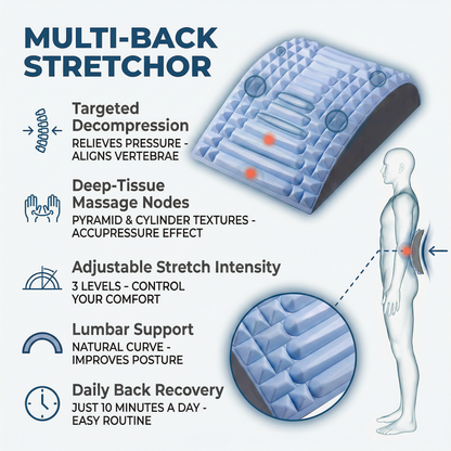 Ostenex™ Back Support Pad