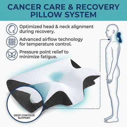 Ostenex™ Neck Support Pillow